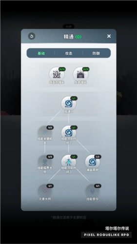 塔尔塔尔传说(Tartar)