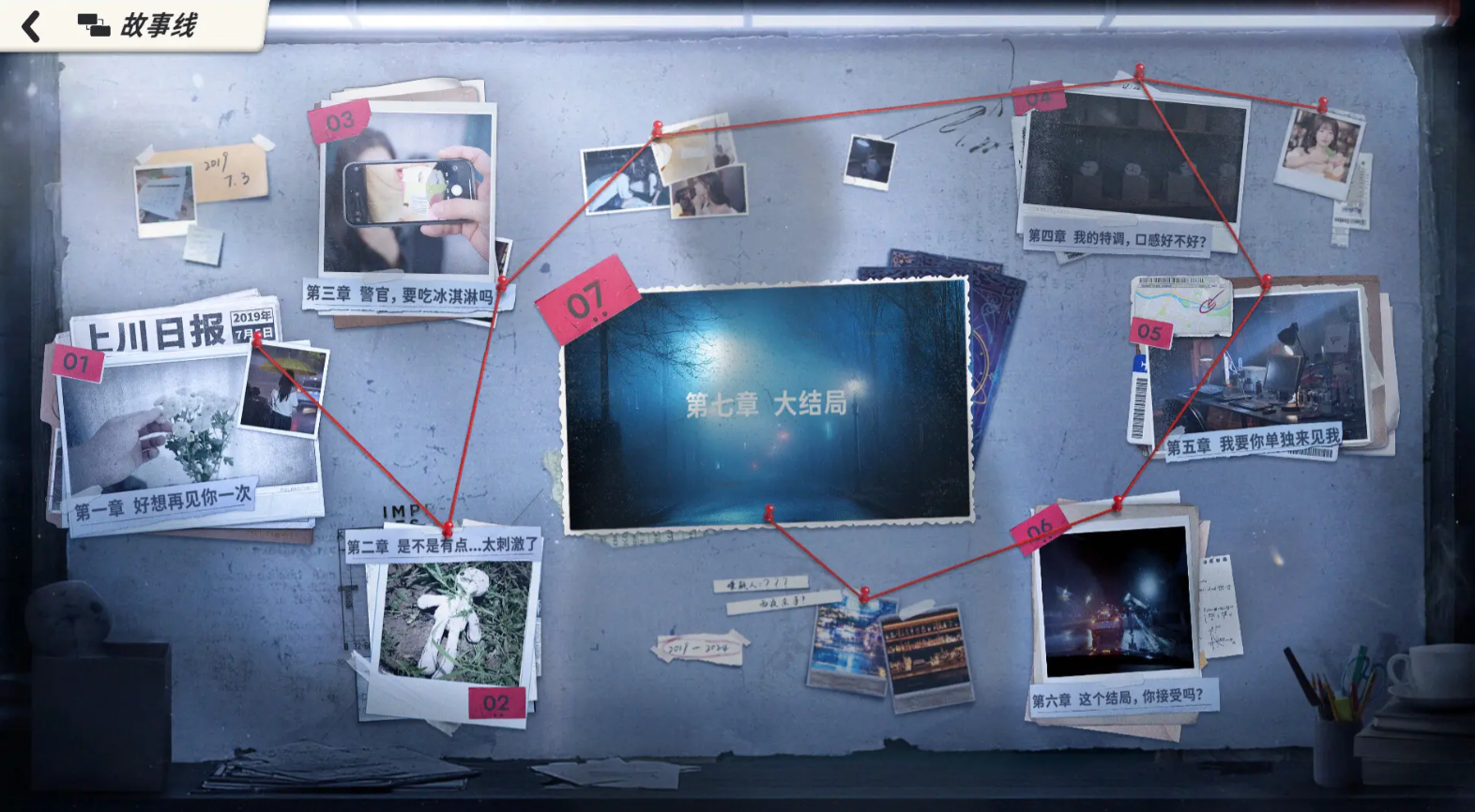 命运游戏逆时寻凶